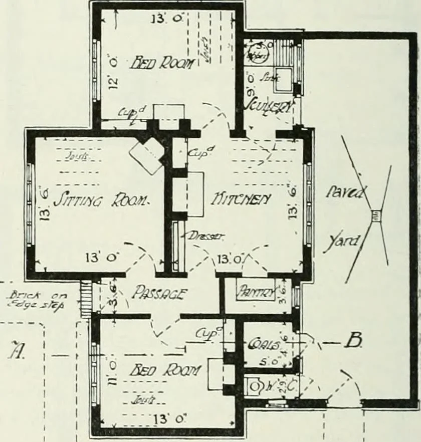 An illustration from Studio international, 1893, leaf 153