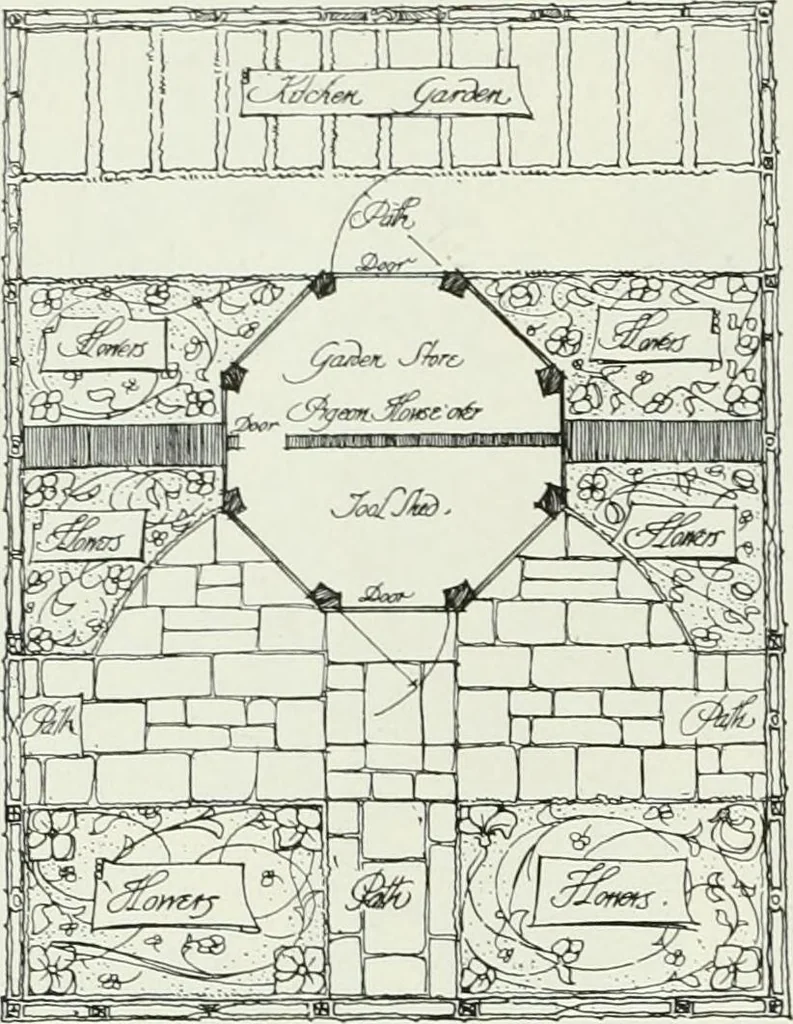 An illustration from Studio international, 1893, leaf 213
