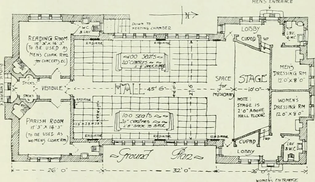 An illustration from Studio international, 1893, leaf 139