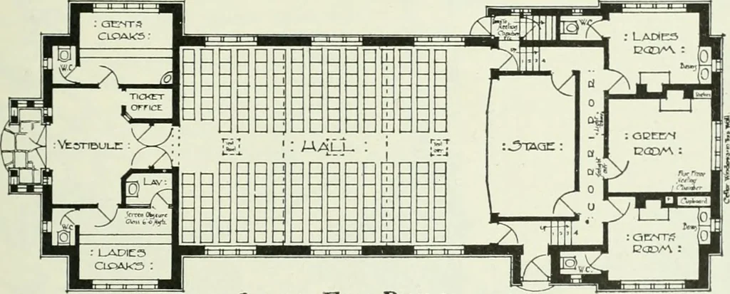 An illustration from Studio international, 1893, leaf 140