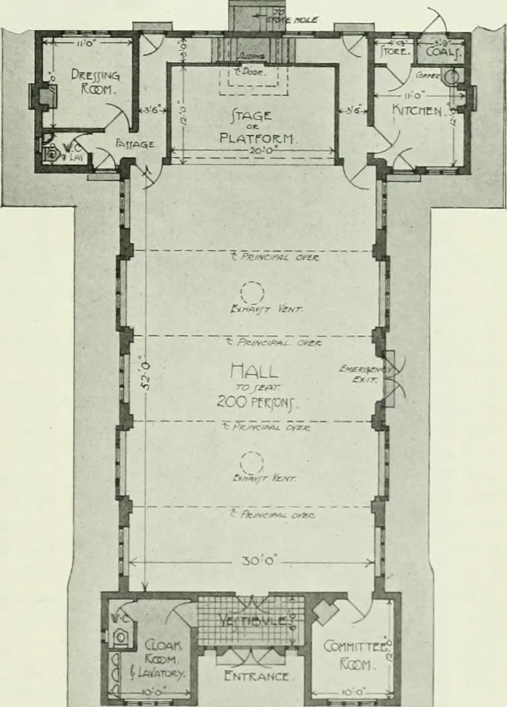 An illustration from Studio international, 1893, leaf 144