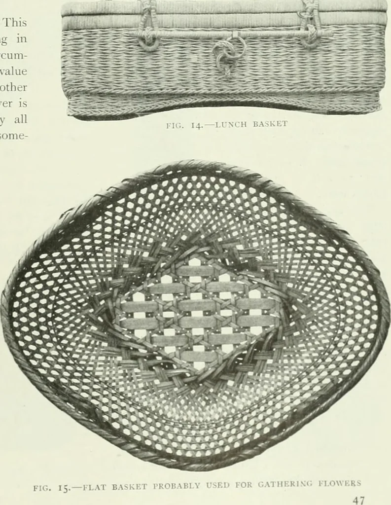 An illustration from Studio international, 1893, leaf 54