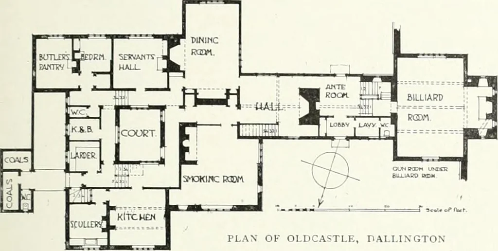 An illustration from Studio international, 1893, leaf 308