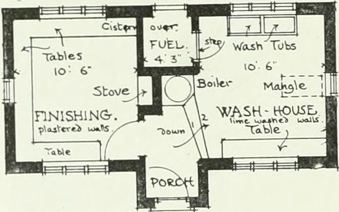 An illustration from Studio international, 1893, leaf 311