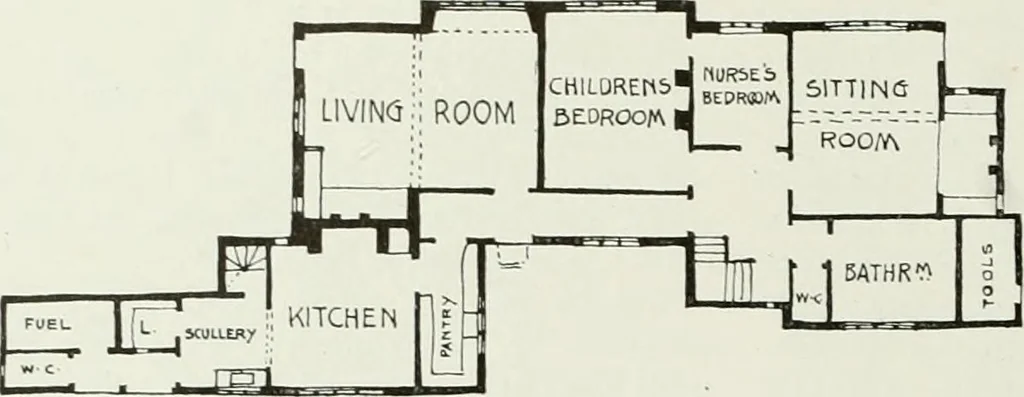 An illustration from Studio international, 1893, leaf 295