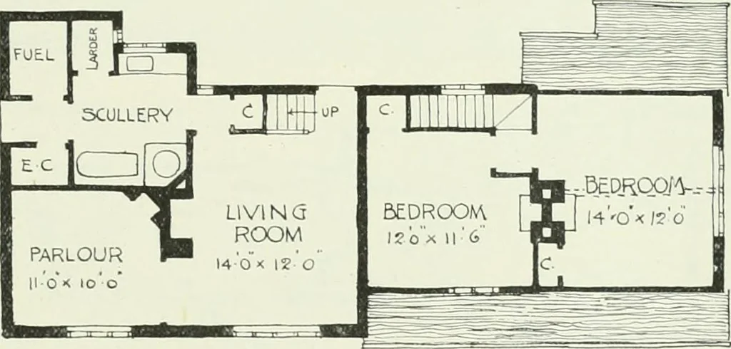 An illustration from Studio international, 1893, leaf 140