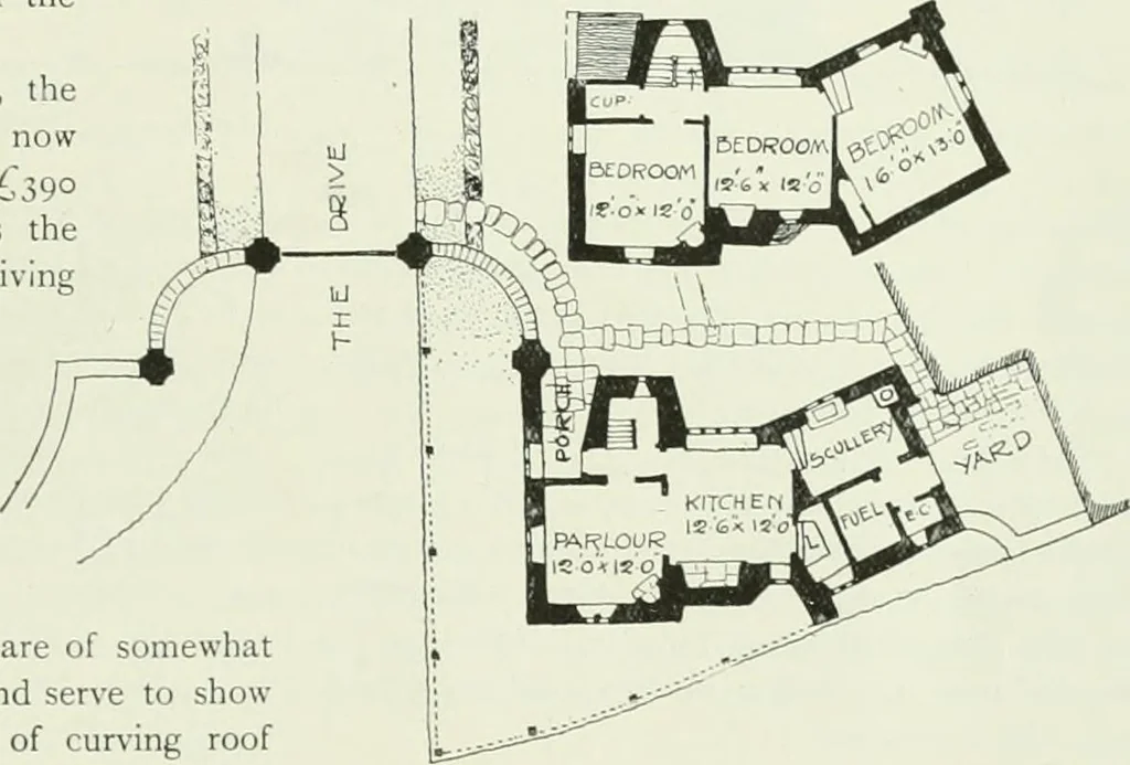 An illustration from Studio international, 1893, leaf 144