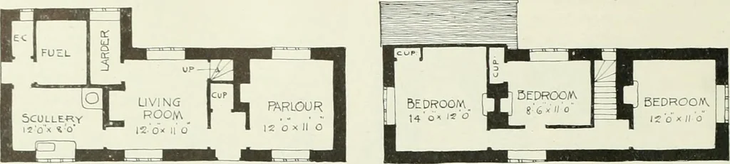 An illustration from Studio international, 1893, leaf 145