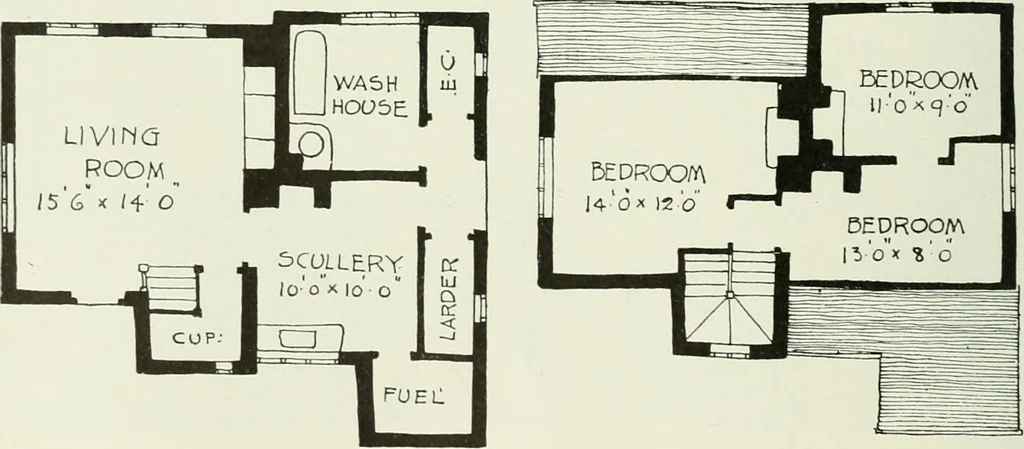 An illustration from Studio international, 1893, leaf 145