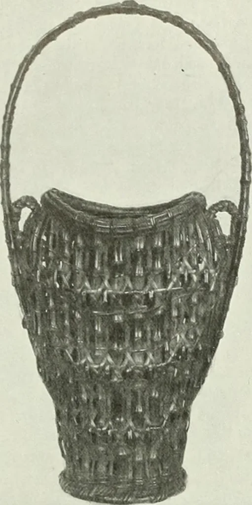 An illustration from Studio international, 1893, leaf 175