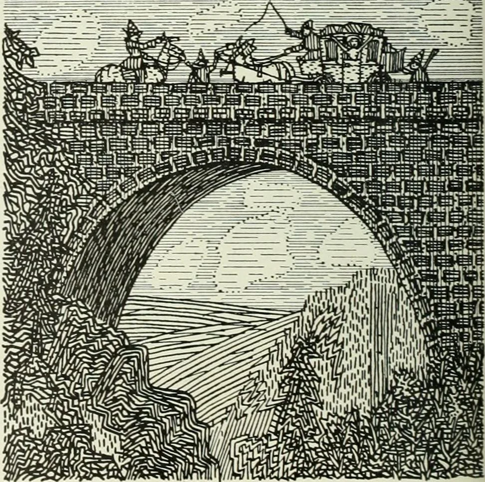 An illustration from Studio international, 1893, leaf 247