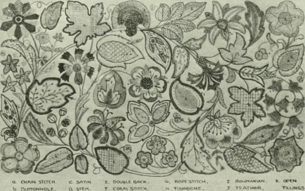 An illustration from Studio international, 1893, leaf 264