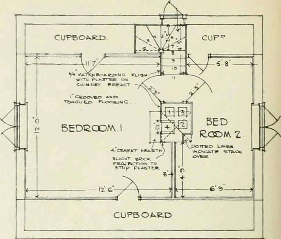An illustration from Studio international, 1893, leaf 153