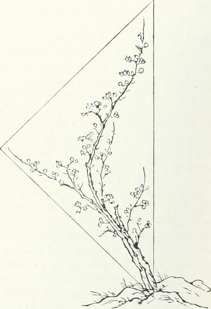 An illustration from Studio international, 1893, leaf 293