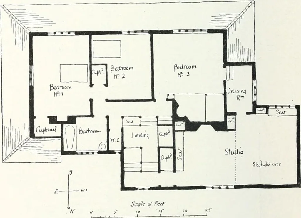 An illustration from Studio international, 1893, leaf 307