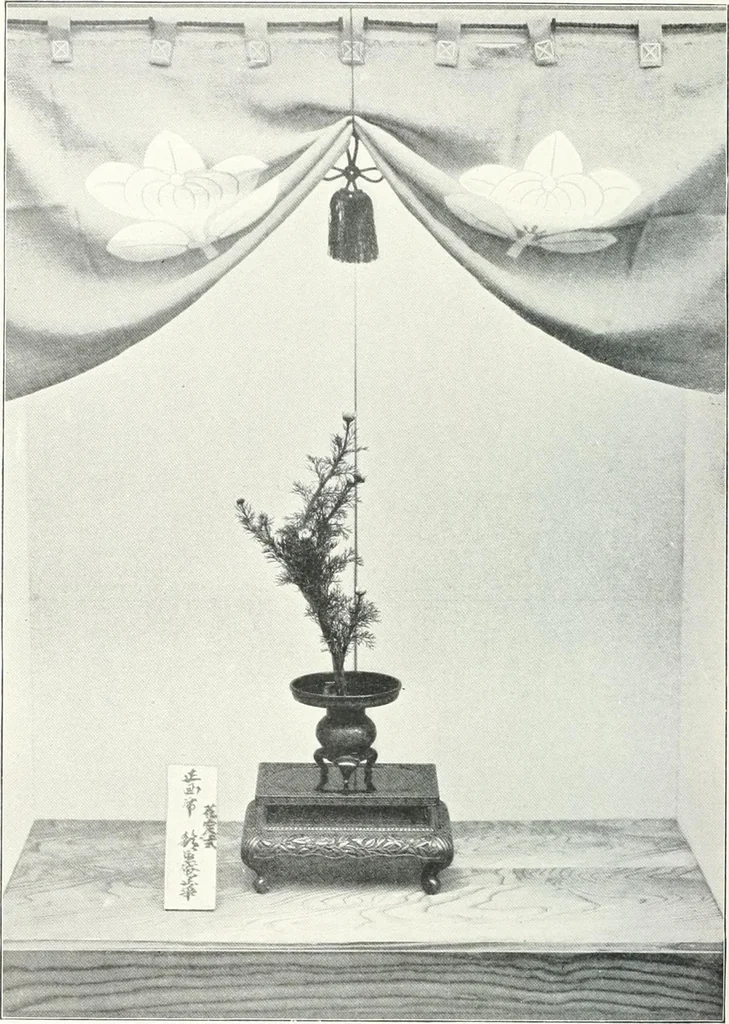 An illustration from Studio international, 1893, leaf 529