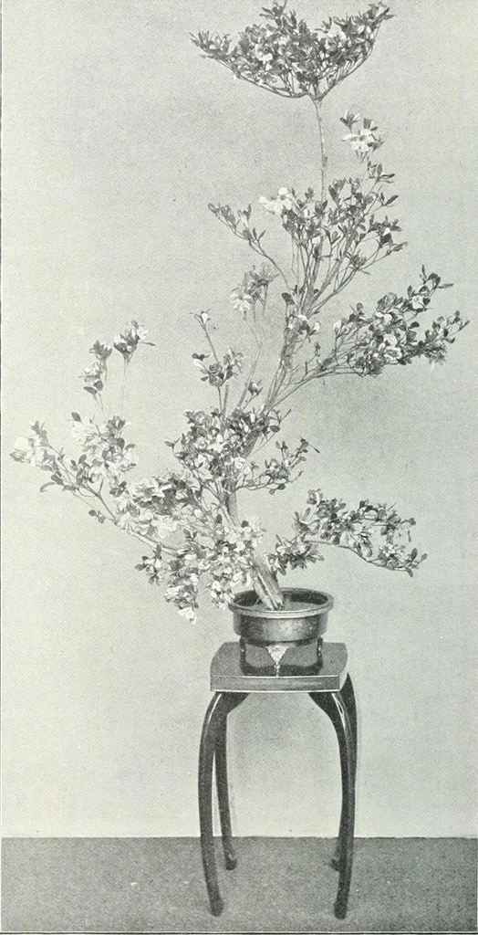 An illustration from Studio international, 1893, leaf 535