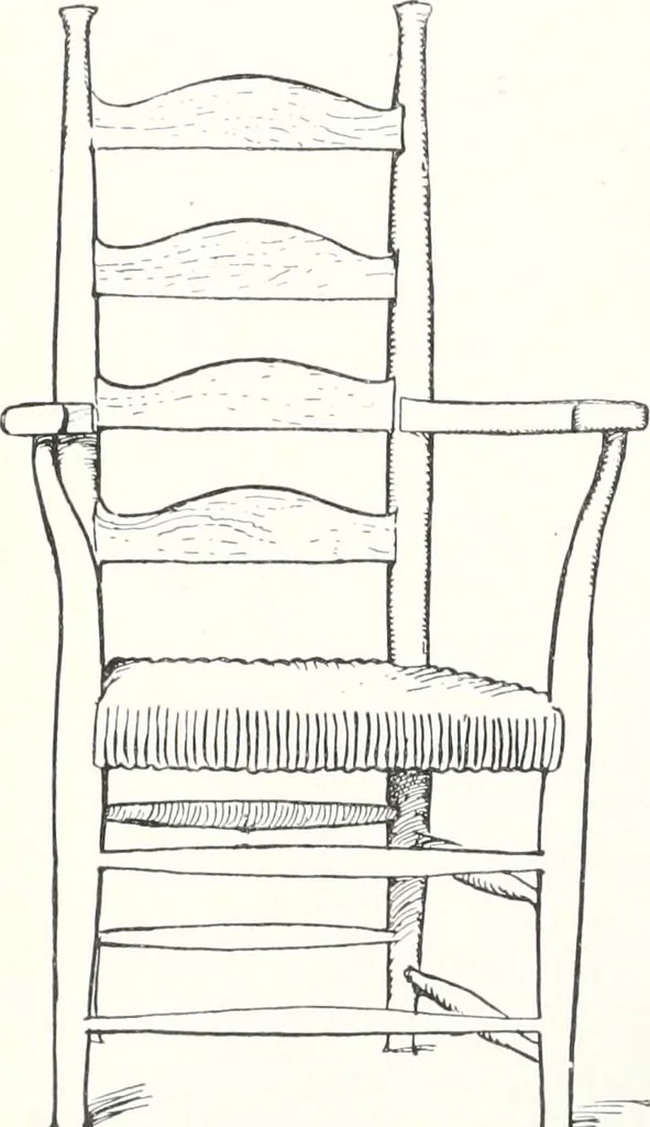 An illustration from Studio international, 1893, leaf 755