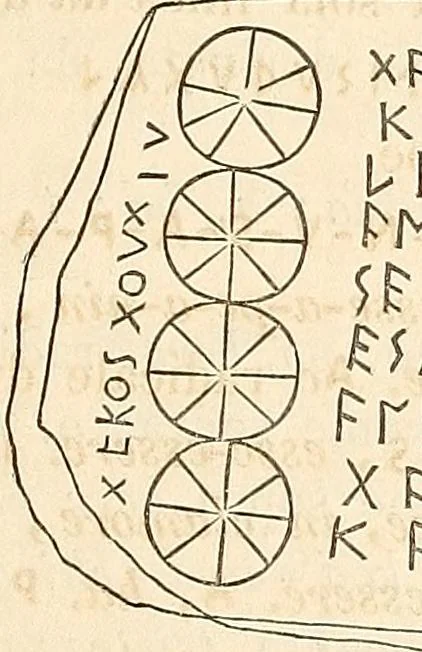 An illustration from Studj sulla lingua umana, sopra alcune antiche inscrizioni, e sulla ortografia italiana, 1869, leaf 394