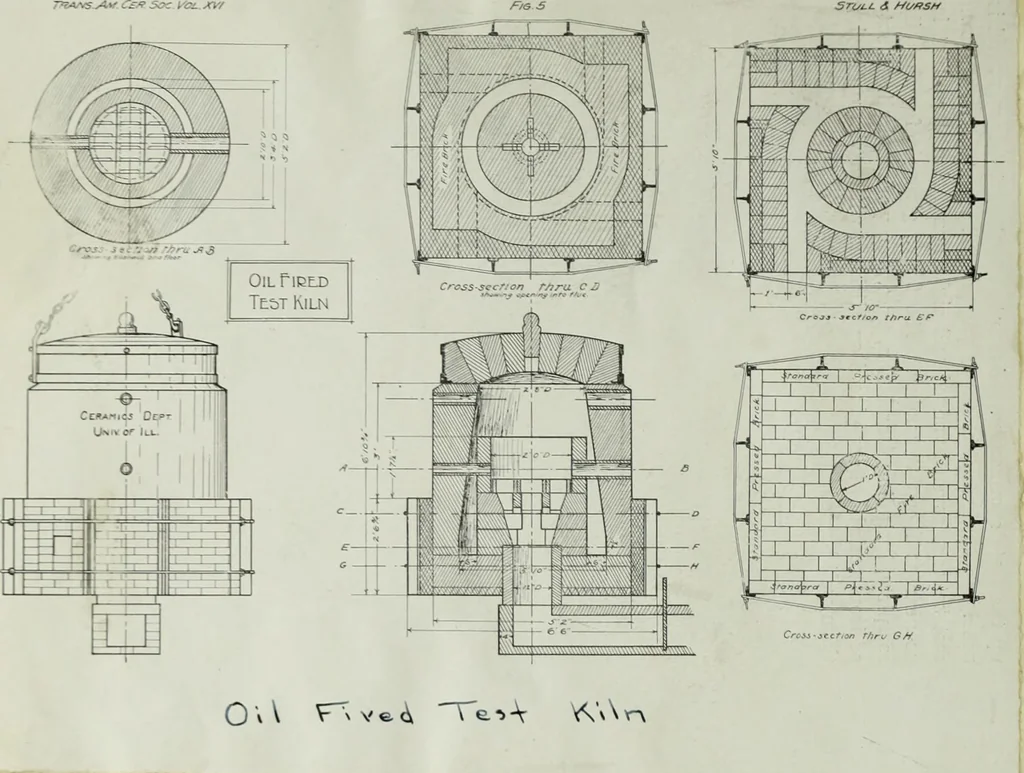 An illustration from A study of compositions and heat treatment for the development of the ox blood red glaze, 1915, leaf 31
