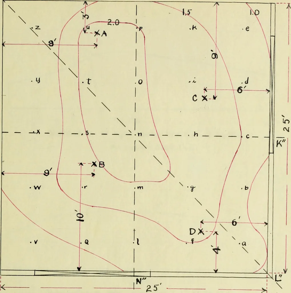An illustration from A study of direct and indirect illumination, 1912, leaf 100
