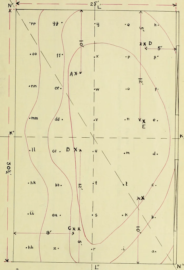 An illustration from A study of direct and indirect illumination, 1912, leaf 112