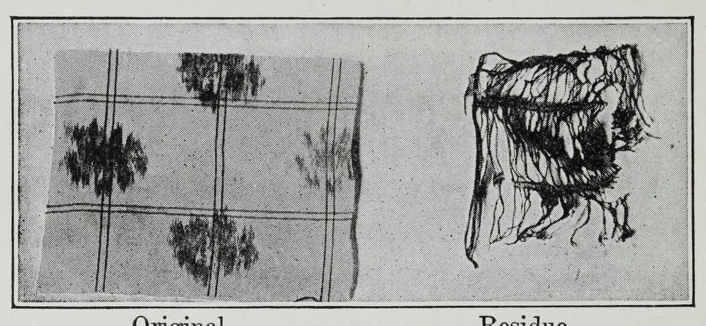 An illustration from Study of fabrics, 1918, leaf 98