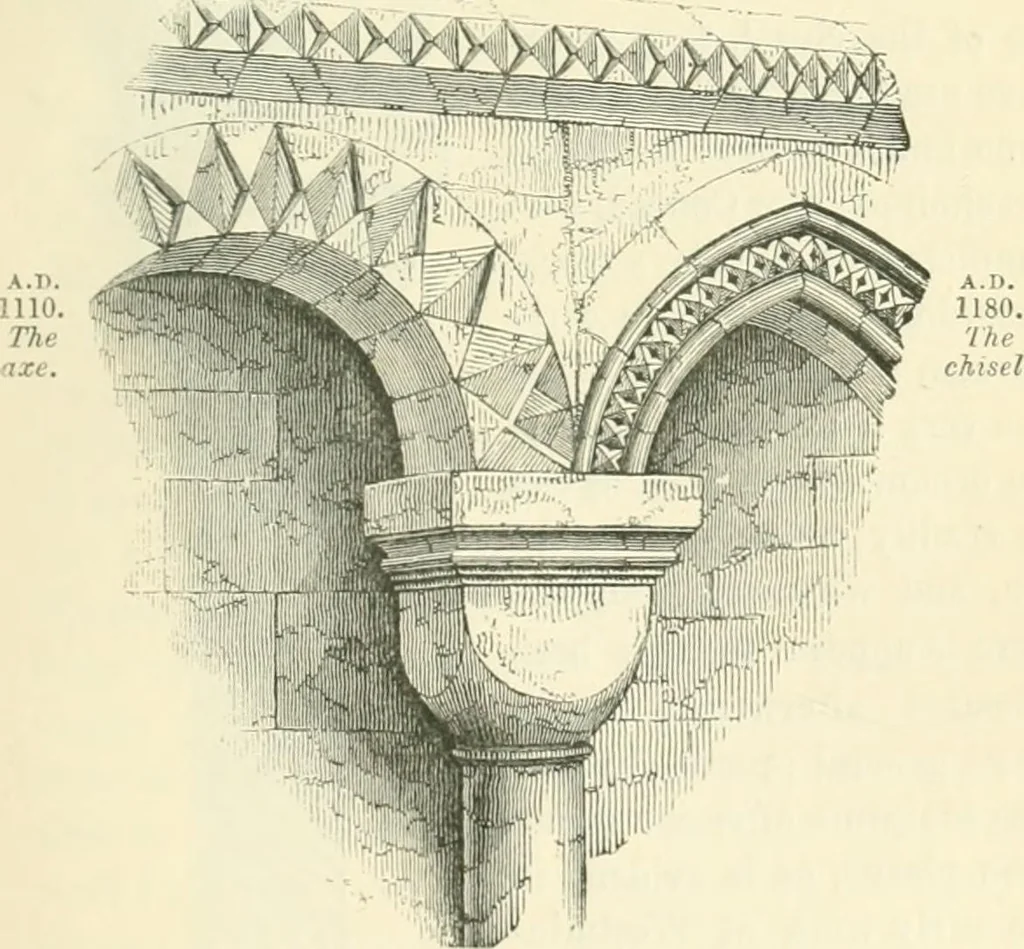 An illustration from An introduction to the study of Gothic architecture, 1900, leaf 74