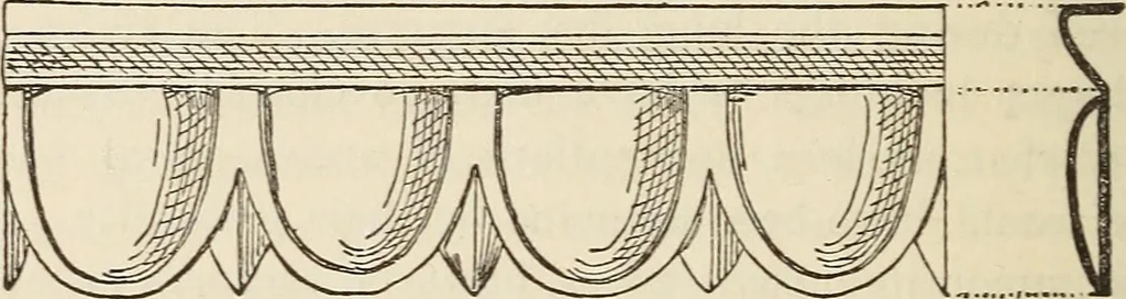 An illustration from A study of the houses of the American aborigines; with suggestions for the exploration of the ruins in New Mexico, Arizona, the valley of the San Juan, and in Yucatan and Central America, under the auspices of the Archæological institute, 1880, leaf 167