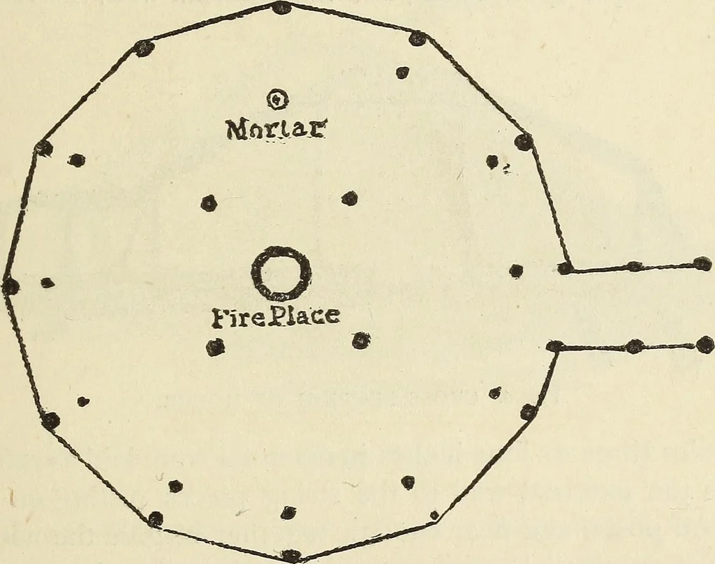 An illustration from A study of the houses of the American aborigines; with suggestions for the exploration of the ruins in New Mexico, Arizona, the valley of the San Juan, and in Yucatan and Central America, under the auspices of the Archæological institute, 1880, leaf 40