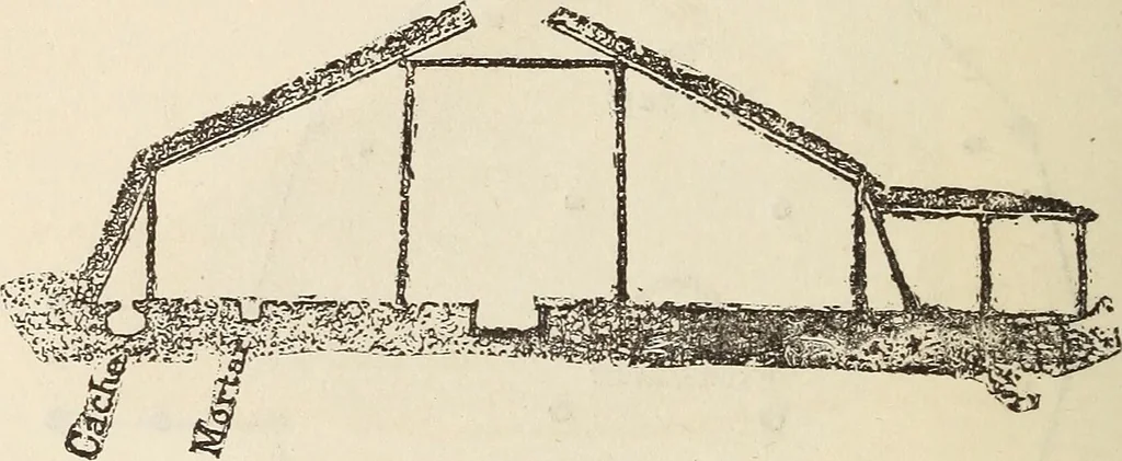 An illustration from A study of the houses of the American aborigines; with suggestions for the exploration of the ruins in New Mexico, Arizona, the valley of the San Juan, and in Yucatan and Central America, under the auspices of the Archæological institute, 1880, leaf 41