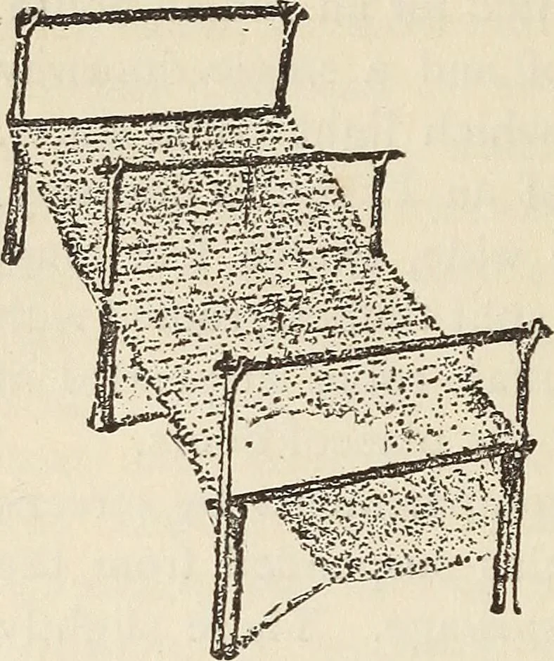 An illustration from A study of the houses of the American aborigines; with suggestions for the exploration of the ruins in New Mexico, Arizona, the valley of the San Juan, and in Yucatan and Central America, under the auspices of the Archæological institute, 1880, leaf 43
