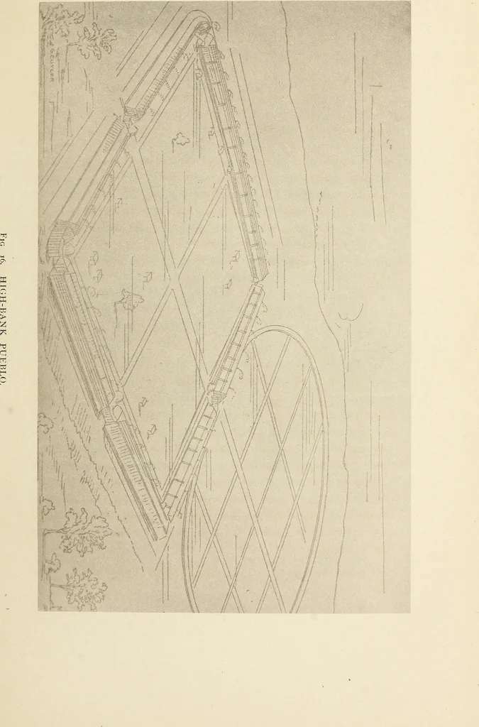 An illustration from A study of the houses of the American aborigines; with suggestions for the exploration of the ruins in New Mexico, Arizona, the valley of the San Juan, and in Yucatan and Central America, under the auspices of the Archæological institute, 1880, leaf 72