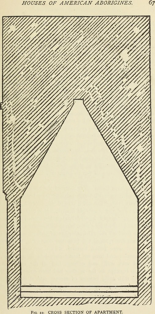 An illustration from A study of the houses of the American aborigines; with suggestions for the exploration of the ruins in New Mexico, Arizona, the valley of the San Juan, and in Yucatan and Central America, under the auspices of the Archæological institute, 1880, leaf 94