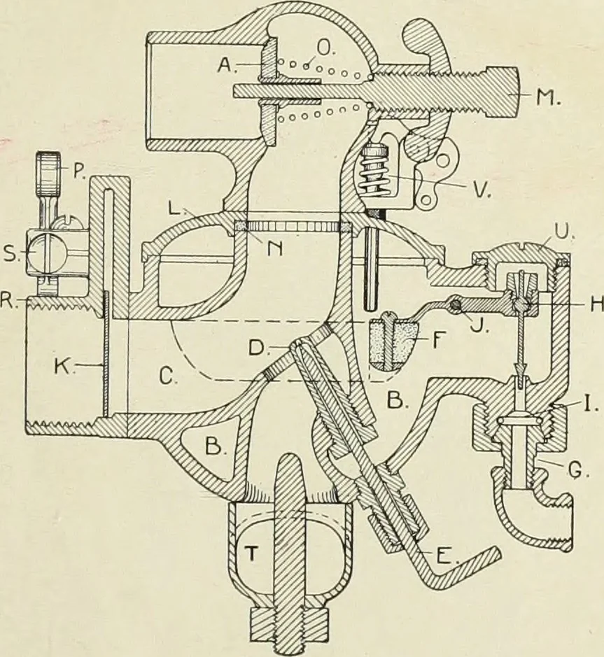 An illustration from A study of the performance of a four cylinder automobile gas engine, 1909, leaf 50