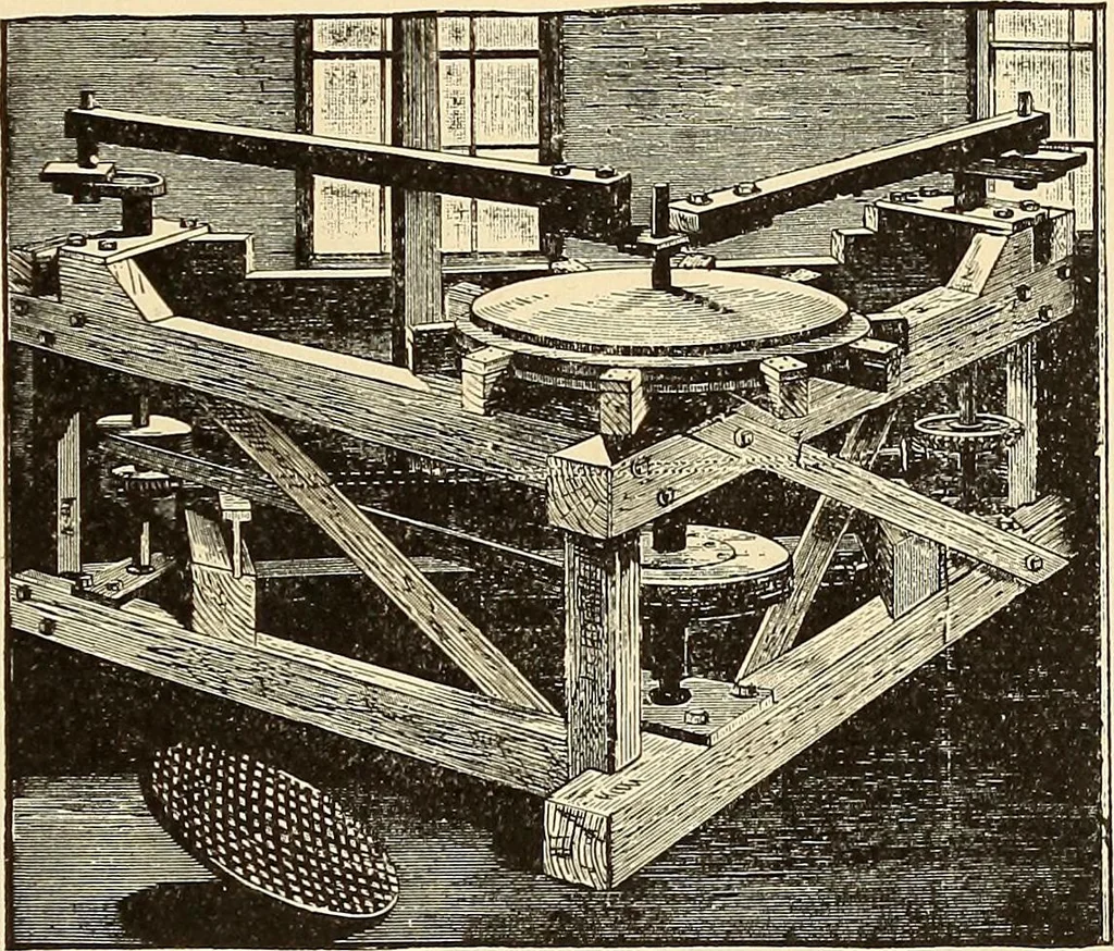 An illustration from A study of the sky, 1896, leaf 142