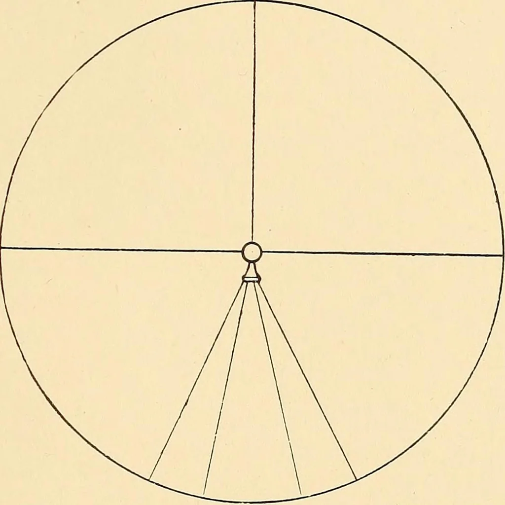 An illustration from A study of the sky, 1896, leaf 160