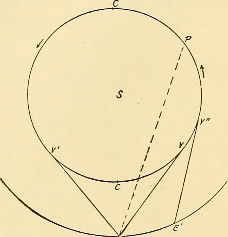 An illustration from A study of the sky, 1896, leaf 239