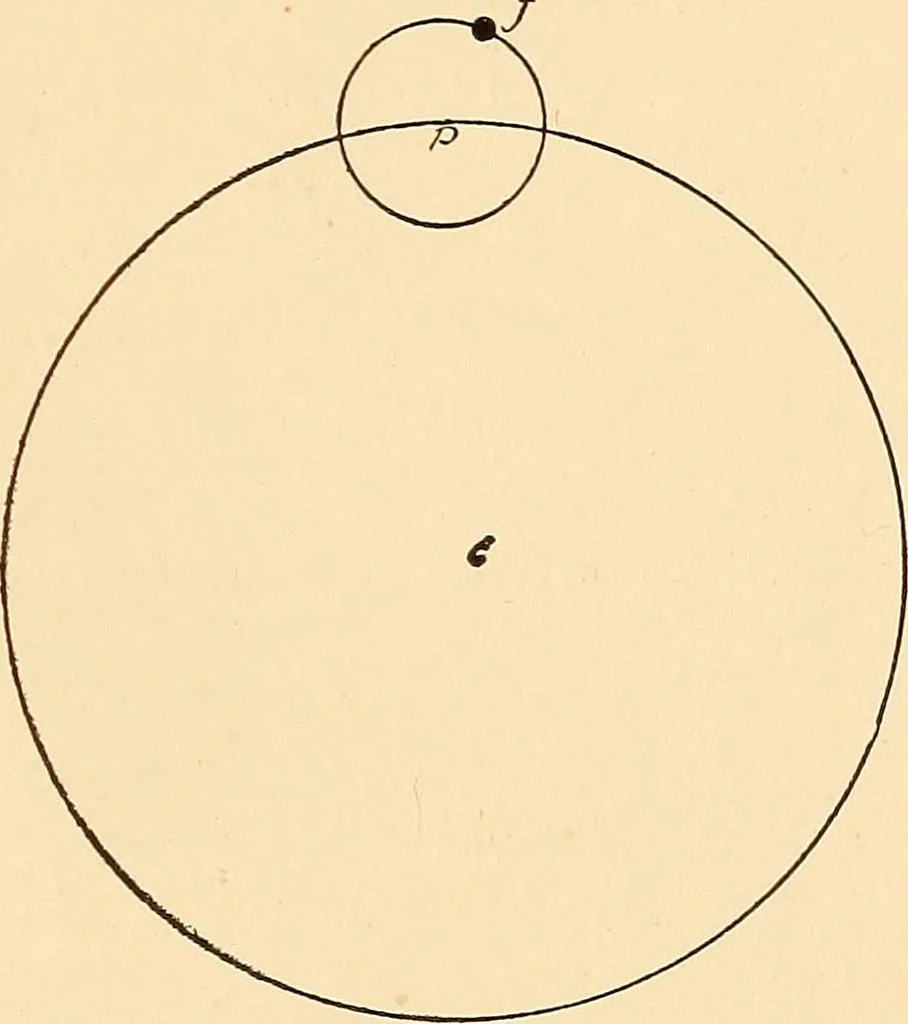 An illustration from A study of the sky, 1896, leaf 32