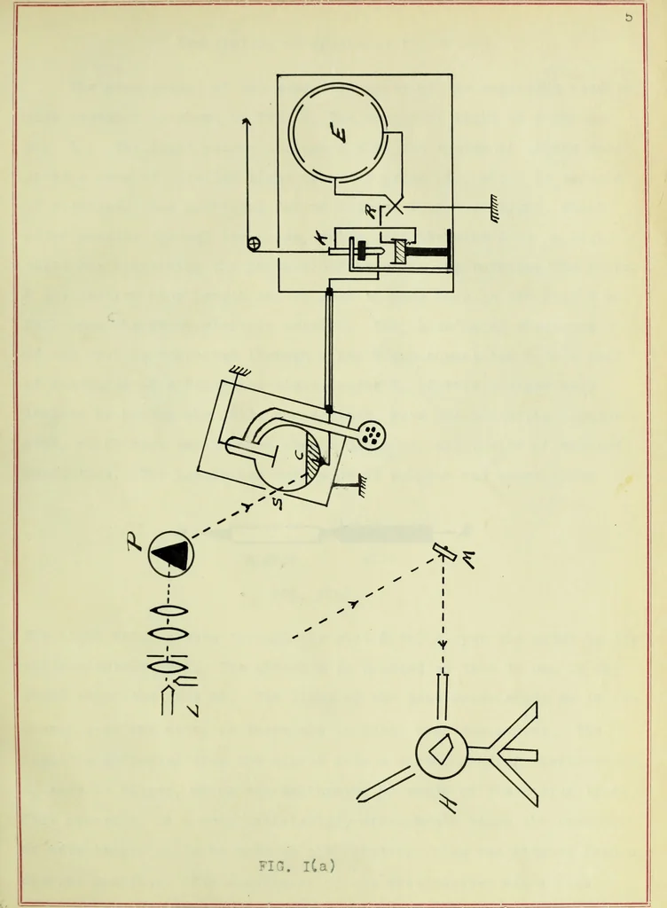 An illustration from The study of the velocity of electrons in the photo-electric effect, as a function of the wave-lengths of the light, 1912, leaf 16