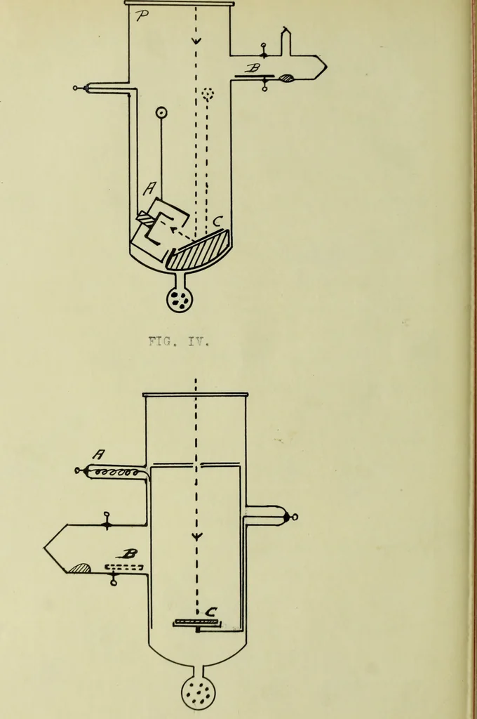 An illustration from The study of the velocity of electrons in the photo-electric effect, as a function of the wave-lengths of the light, 1912, leaf 29