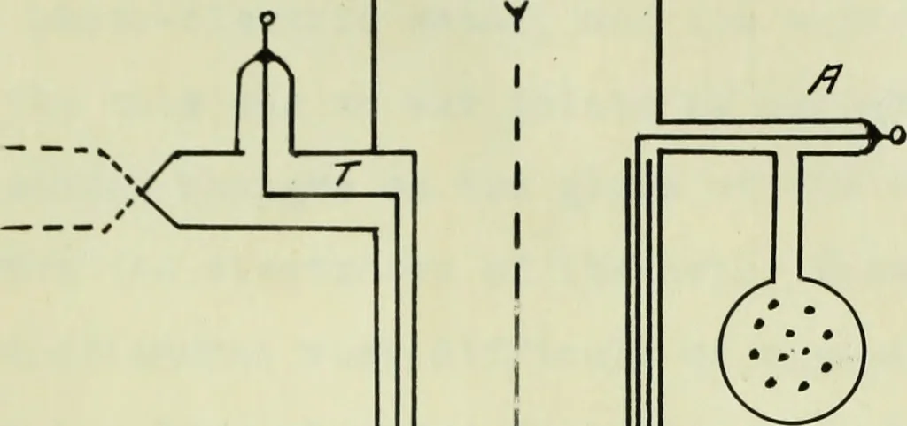 An illustration from The study of the velocity of electrons in the photo-electric effect, as a function of the wave-lengths of the light, 1912, leaf 32
