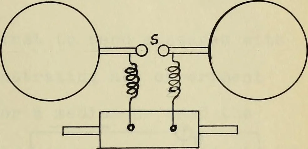 An illustration from A study of wireless telegraphy and wireless telephony, 1915, leaf 26