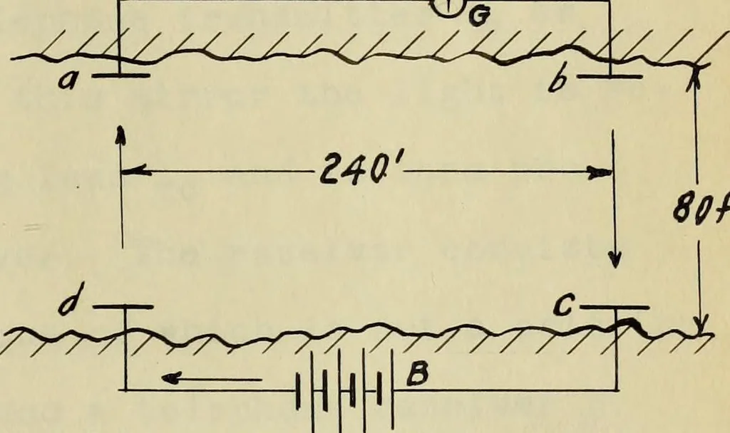 An illustration from A study of wireless telegraphy and wireless telephony, 1915, leaf 28