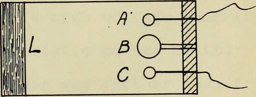 An illustration from A study of wireless telegraphy and wireless telephony, 1915, leaf 36