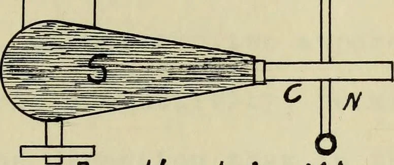 An illustration from A study of wireless telegraphy and wireless telephony, 1915, leaf 62