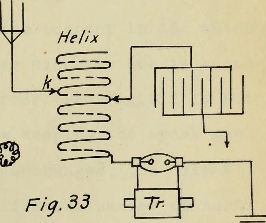 An illustration from A study of wireless telegraphy and wireless telephony, 1915, leaf 96