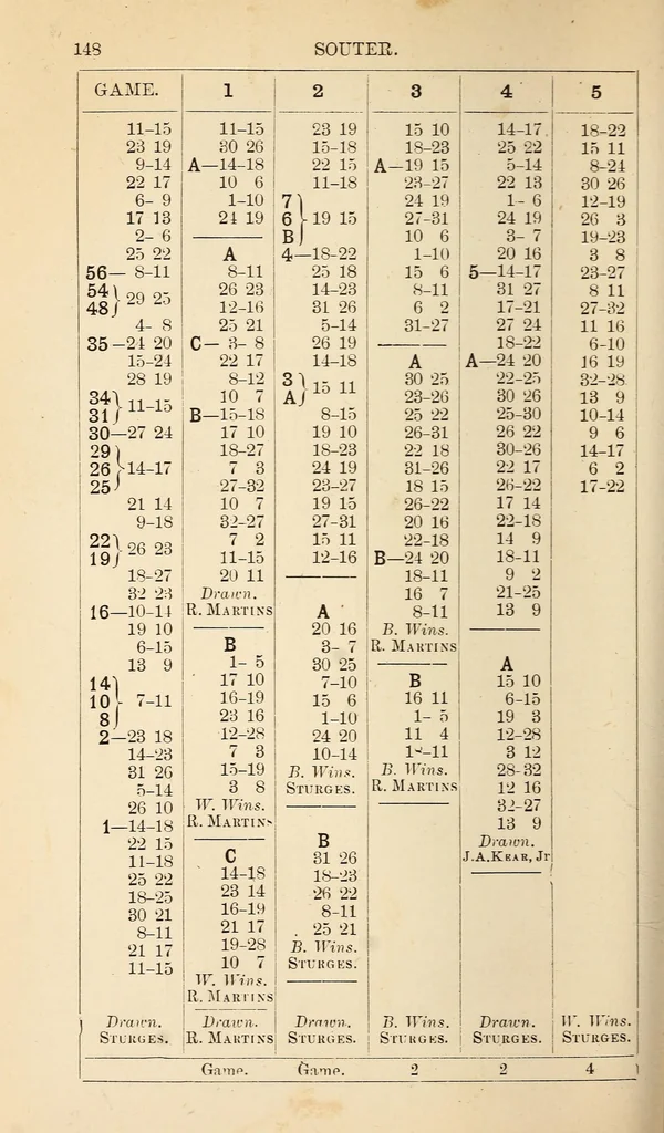 An illustration from Sturges' guide to the game of draughts, with critical situations;, 1895, leaf 184