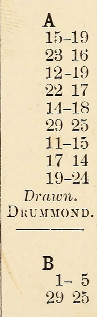 An illustration from Sturges' guide to the game of draughts, with critical situations;, 1895, leaf 192