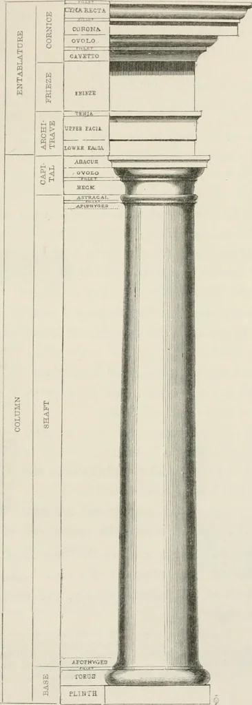 An illustration from An attempt to discriminate the styles of architecture in England : from the Conquest to the Reformation : with a sketch of the Grecian and Roman orders : notices of numerous British edifices :and some remarks on the architecture of a part of France, 1848, leaf 72